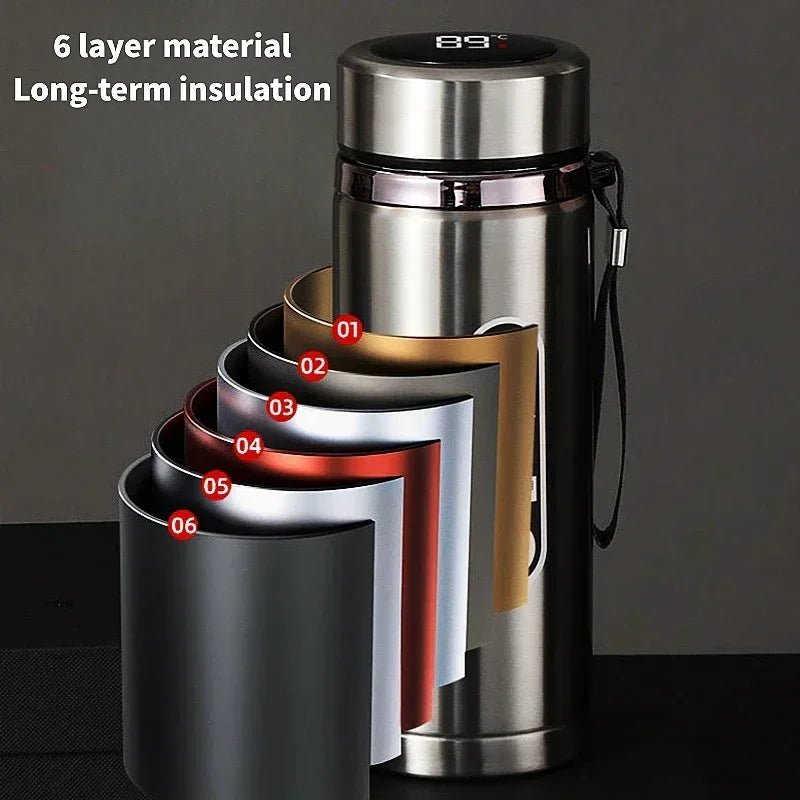 500ML - 1Liter Stainless Steel Thermos Bottle with LED Temperature Display Sus304 Tea Water Bottle Vacuum Flask Portable CupsEstaliosFitEstaliosFit183652555;20260421;1776809386MBMqx