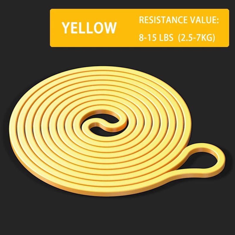Exercise Resistance Bands Natural Latex Elastic Rubber Workout Fitness Equipment Expander Elastic Rubber Bands for Home GymEstaliosFitEstaliosFit184448131;2026057;17781802068PTDt